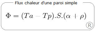 Isolation thermique le rayonnement